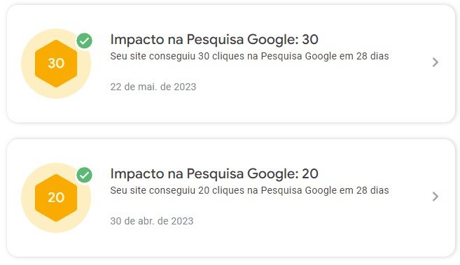 Case Migra Ambiental: mais de 2.000% de crescimento do tráfego orgânico 1 Gráfico de crescimento de tráfego orgânico da Migra Ambiental no Google Search Console — evolução ao longo de 12 meses