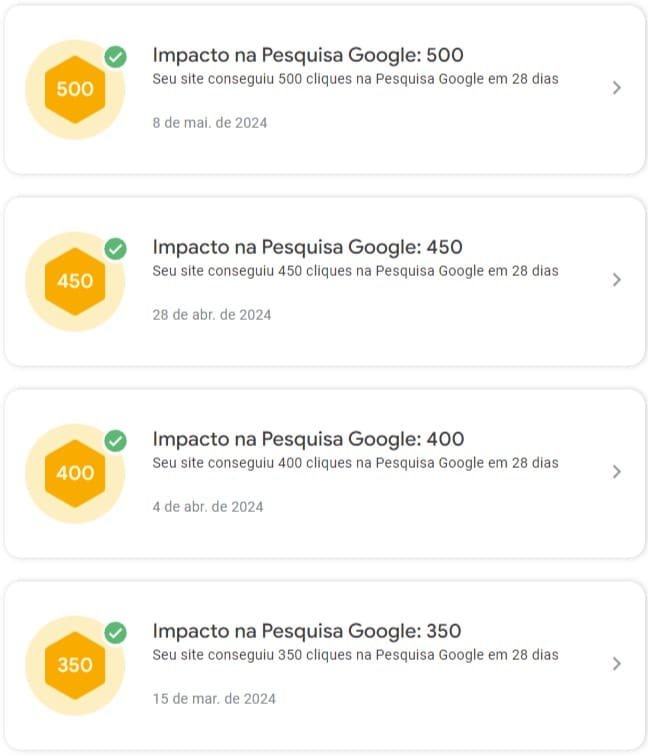 Case Migra Ambiental: mais de 2.000% de crescimento do tráfego orgânico 2 Curva de crescimento de impressões e cliques orgânicos da Migra Ambiental ao longo de 12 meses — dados do Google Search Console
