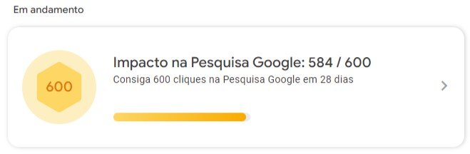 crescimento do trafego organico