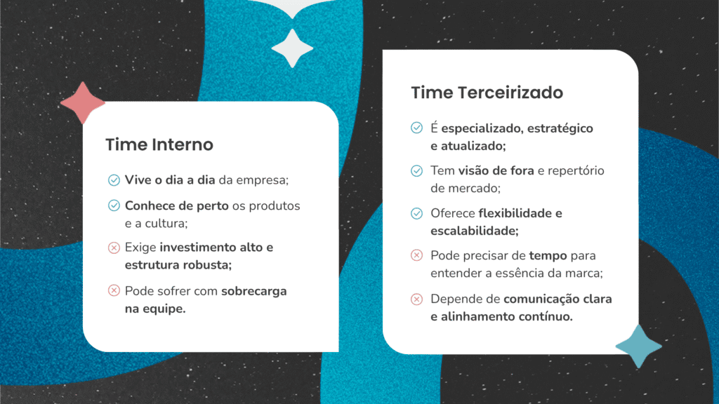 Como fazer marketing de conteúdo: time interno ou terceirizado? 1 Como fazer marketing de conteúdo: time interno ou terceirizado?